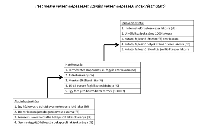 Versenykep 3
