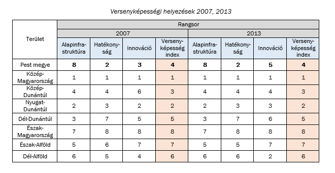 Versenykep 6