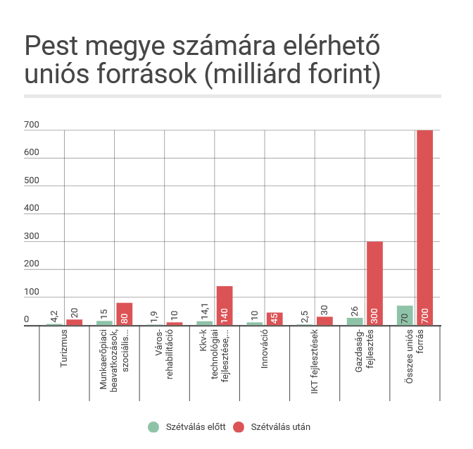 kmr forrasok