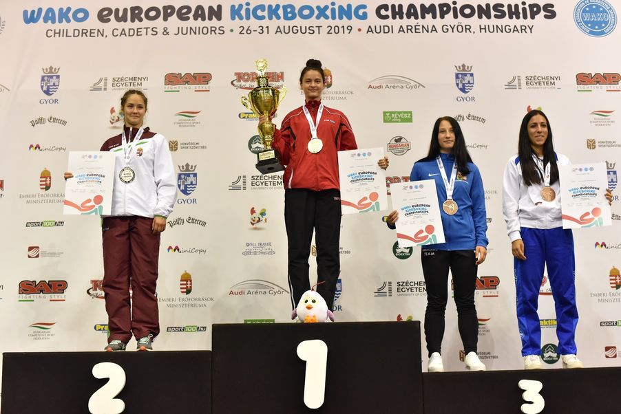 Kolozsvári Kinga továbbra is a világ elitjéhez tartozik 